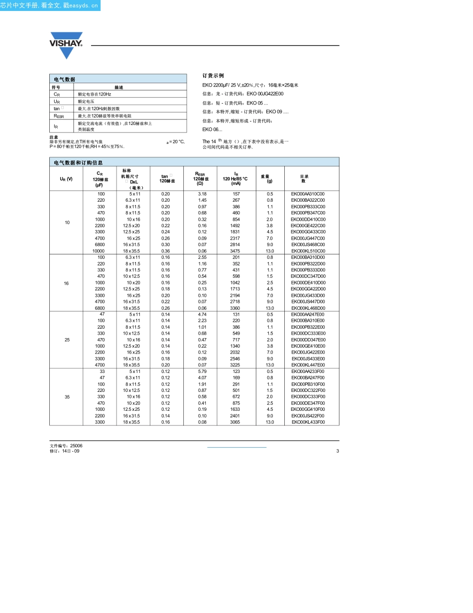 EKO00JG447C00中文资料(vishay)中文数据手册「EasyDatasheet - 矽搜」_第3页