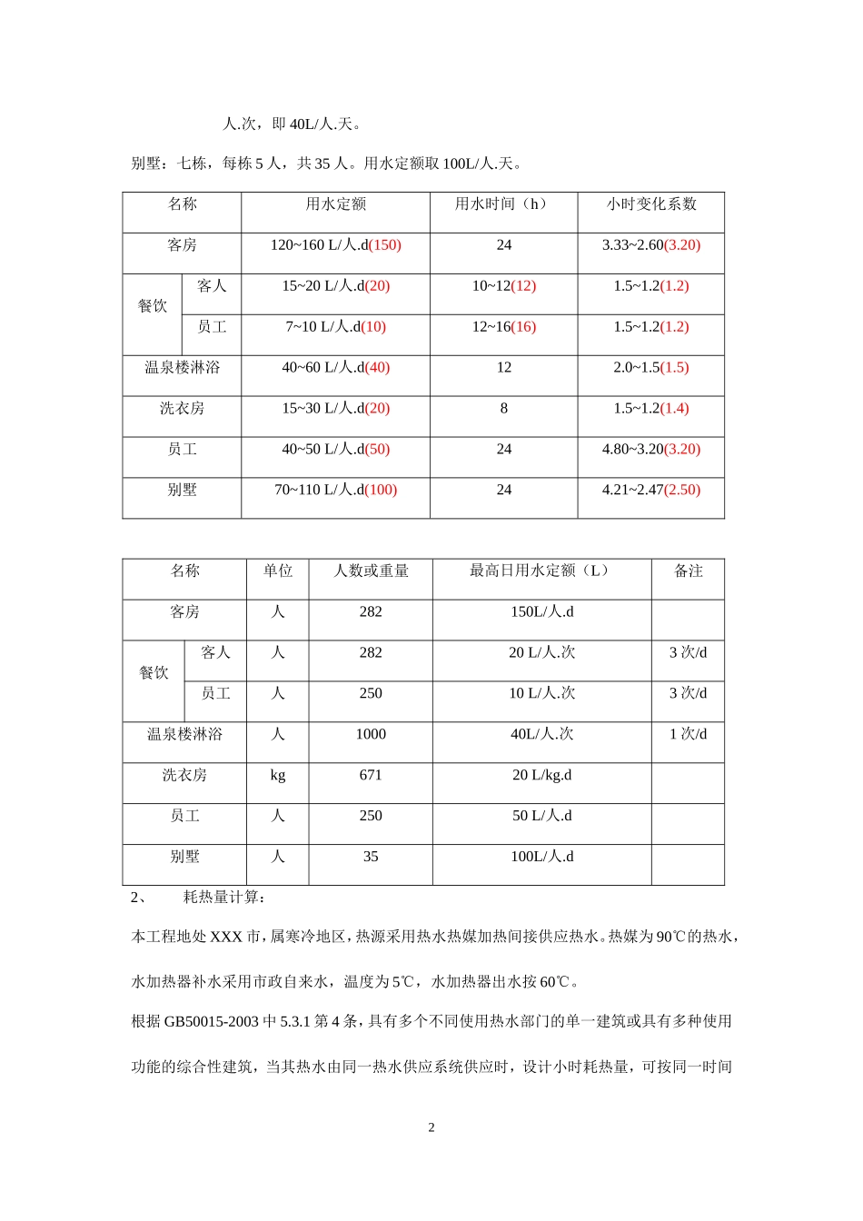 宾馆冷水、热水计算(1.24)_第2页