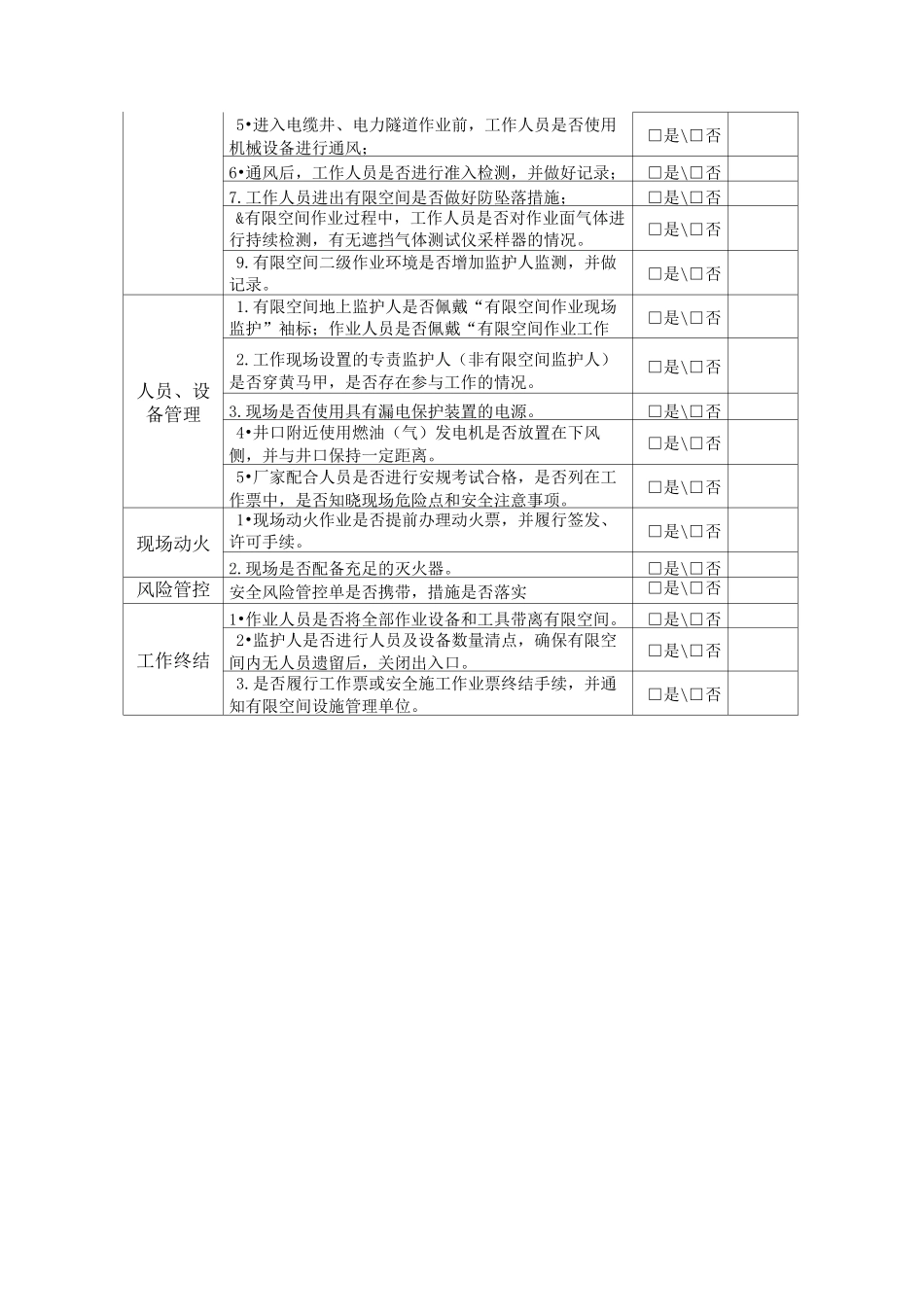 有限空间承诺书、告知卡、试卷全套资料_第2页