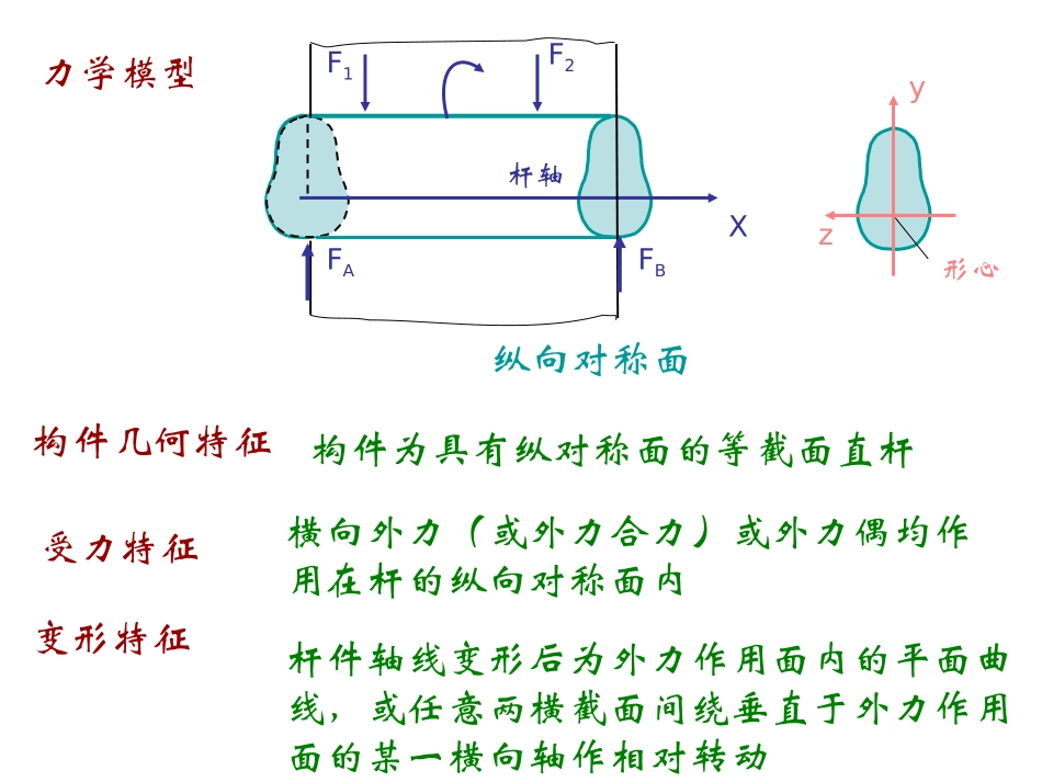 材料力学第4章第5章_第3页