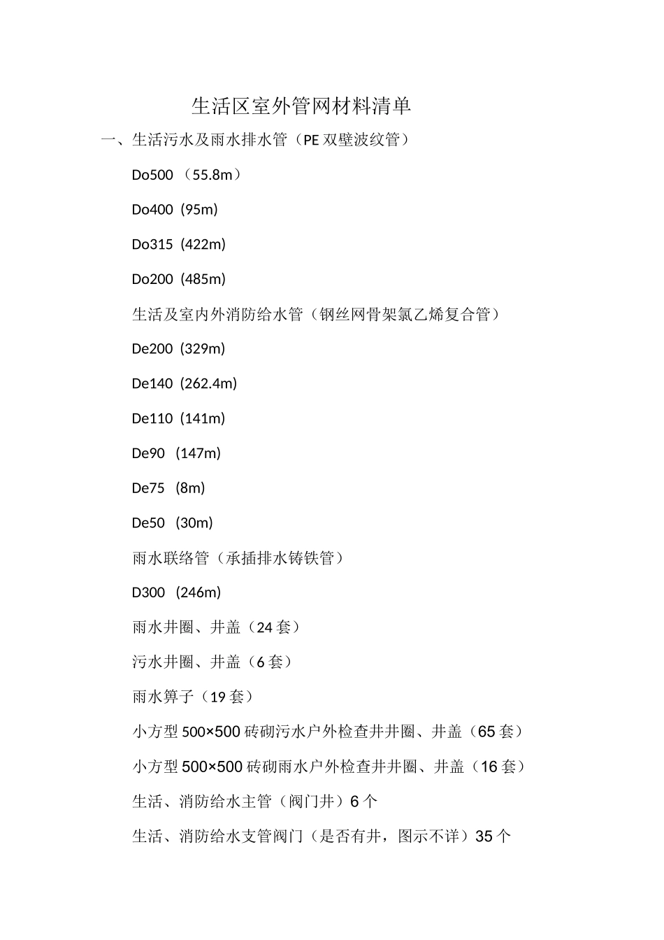 厂前区给排水材料汇总 文档_第1页