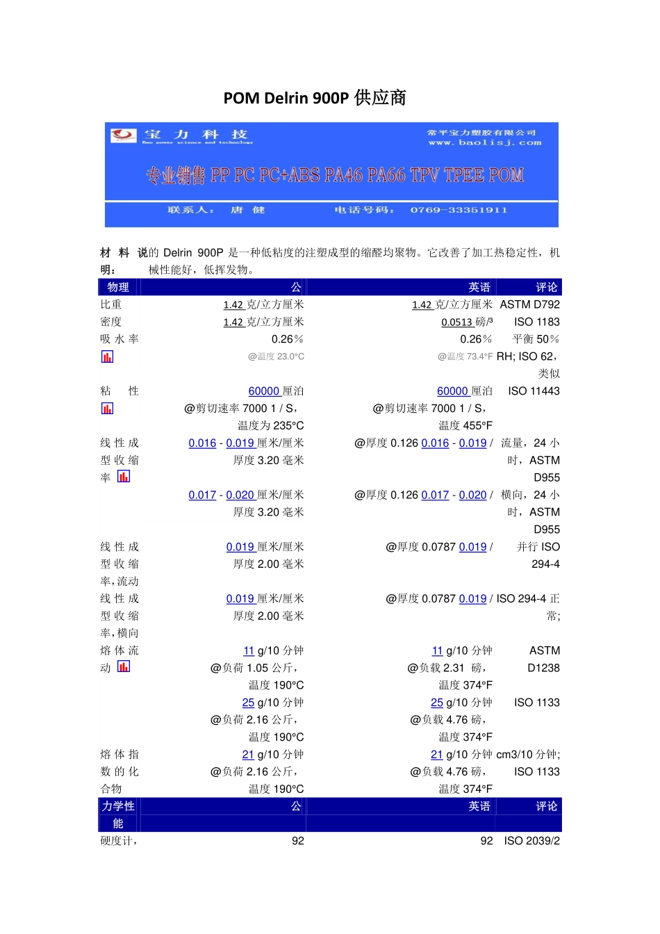 POM经销商 Delrin 900P_第1页