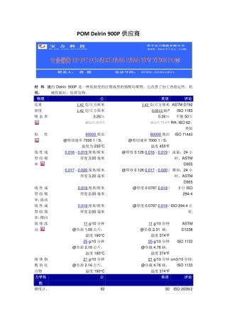 POM经销商 Delrin 900P