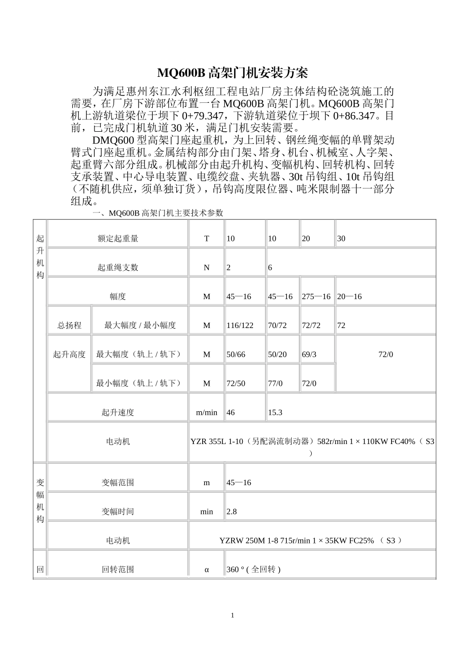 MQ600B门机安装方案_第1页