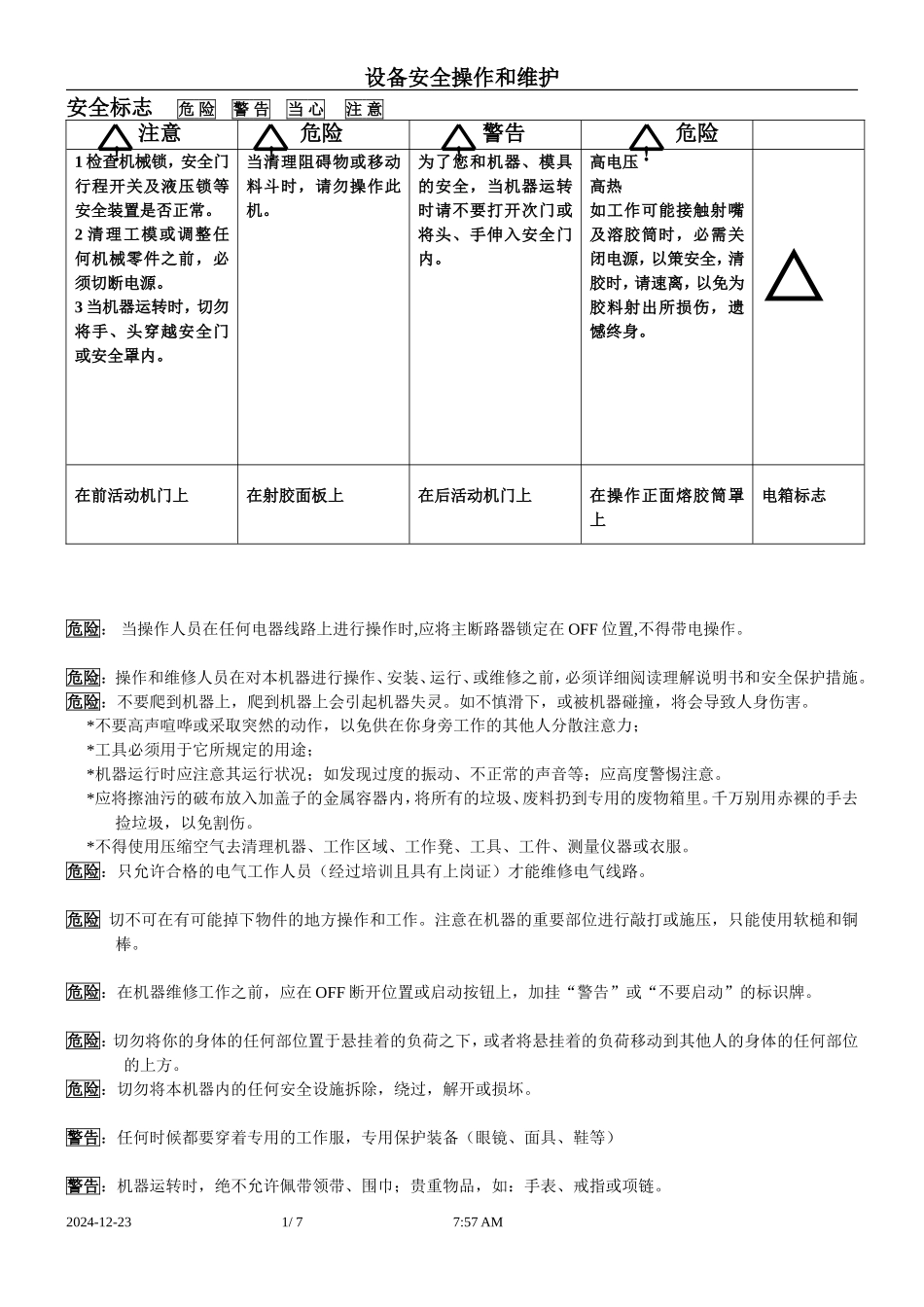 安全警示标志_第1页