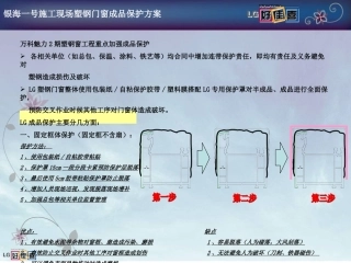 成品保护方案