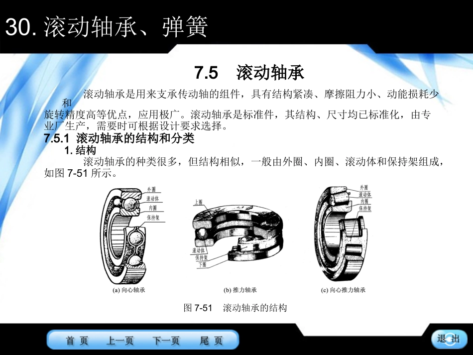 标准件 轴承_第3页