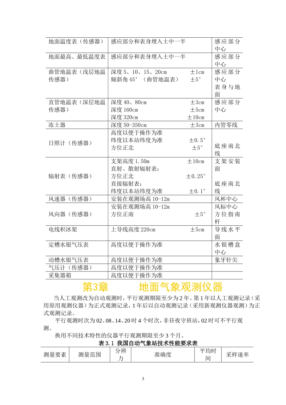 地面气象观测规_第3页