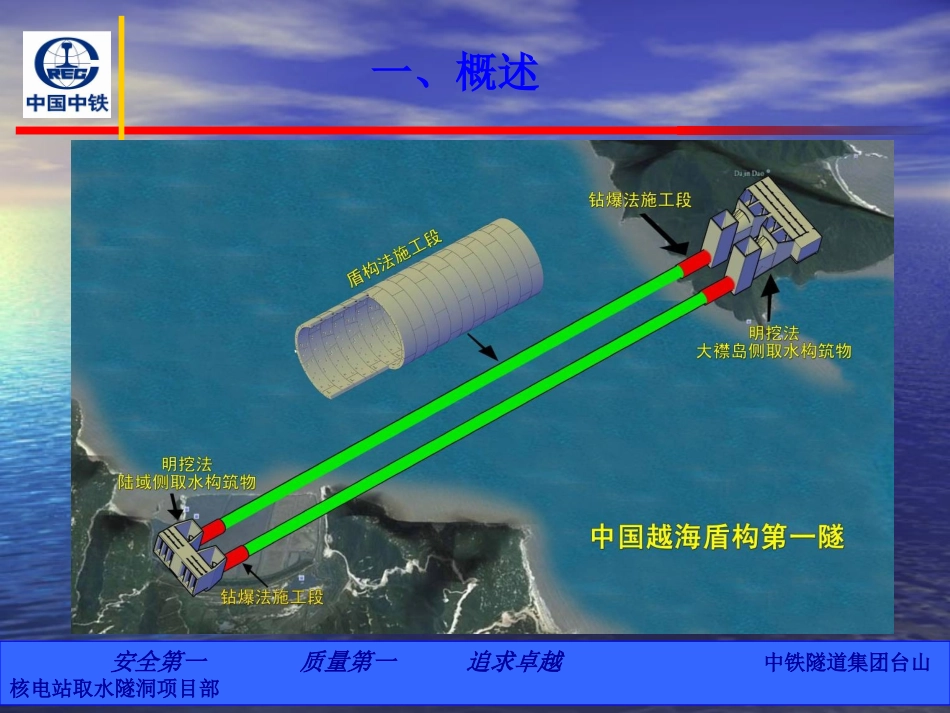地震反射波CDP叠加技术在台山核电海域花岗岩孤石探测中的应用_第3页