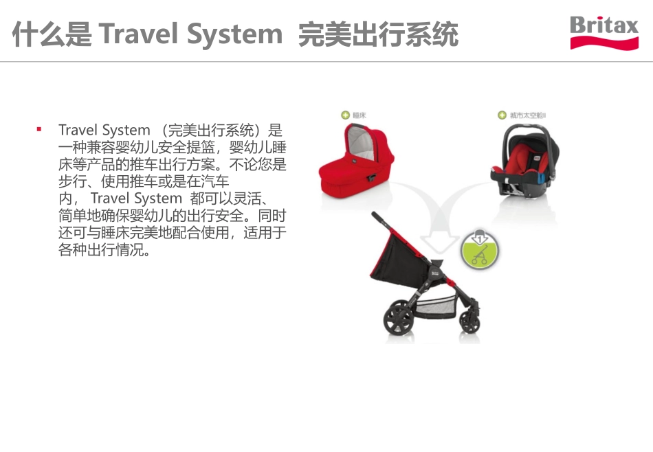 宝得适完美出行系统简介_第2页