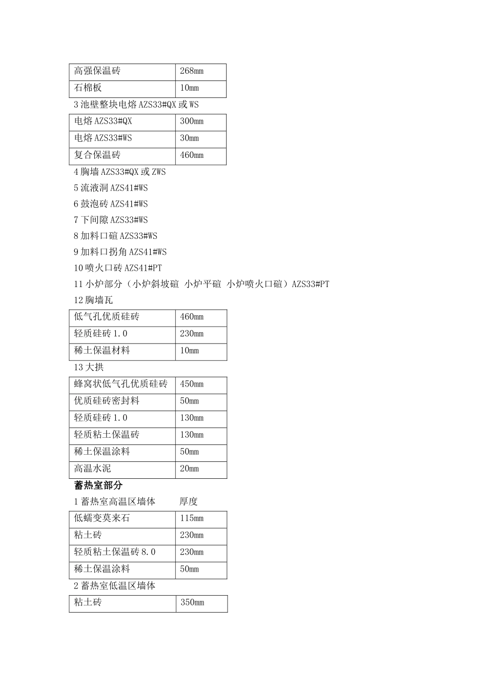 玻璃窑炉用耐材产品知识_第2页