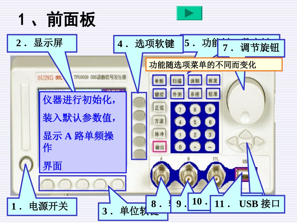 DDS函数信号发生器_第2页