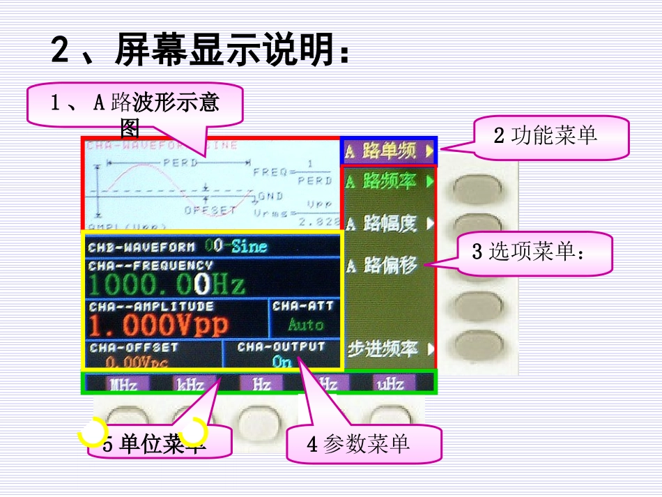 DDS函数信号发生器_第3页