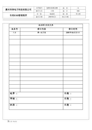 车间ESD管理程序