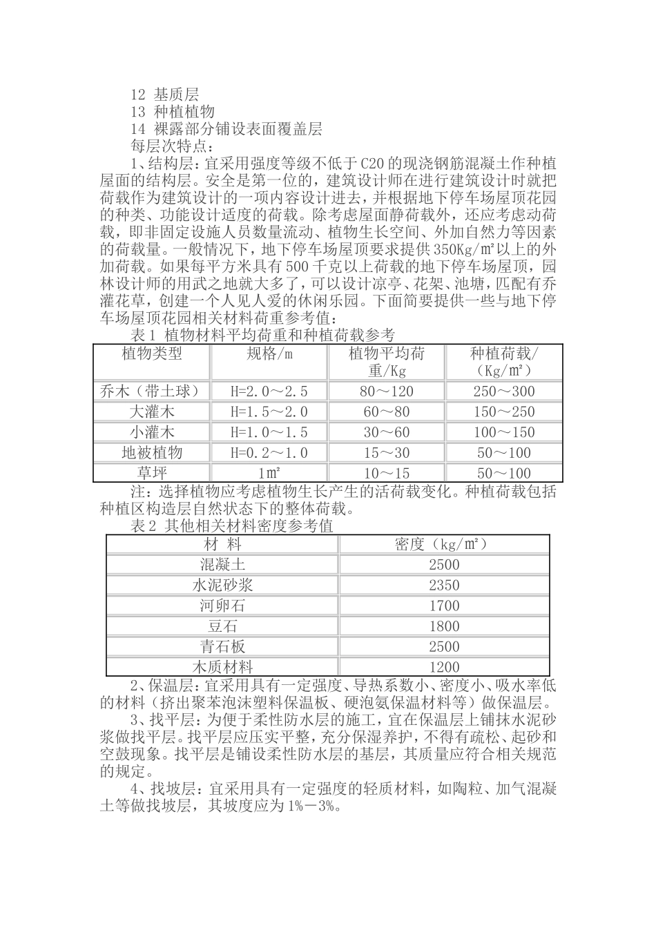 地下车库塑料排水板 地下停车场顶部绿化塑料排水板_第2页