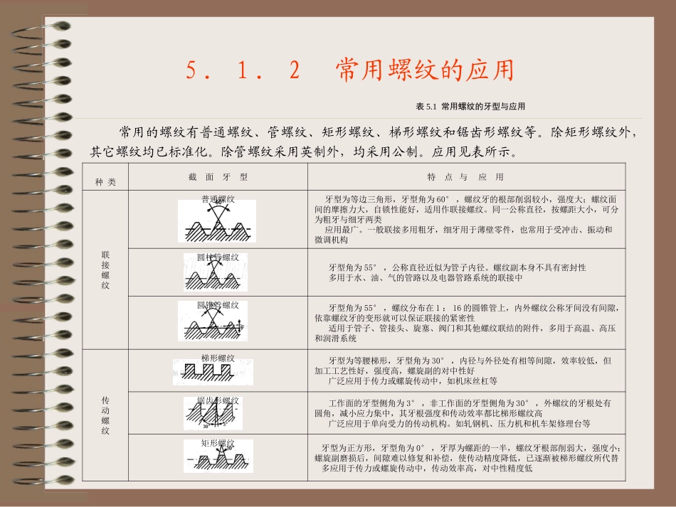 第5章 普通螺旋传动_第3页