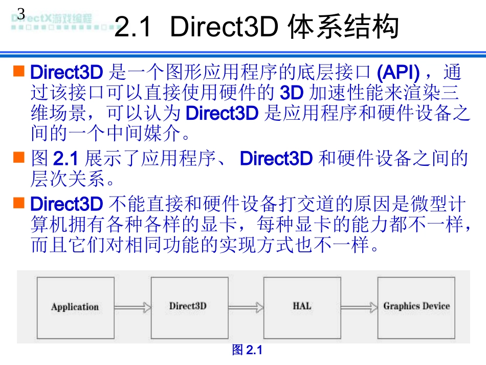 第2章DirectX编程_第3页
