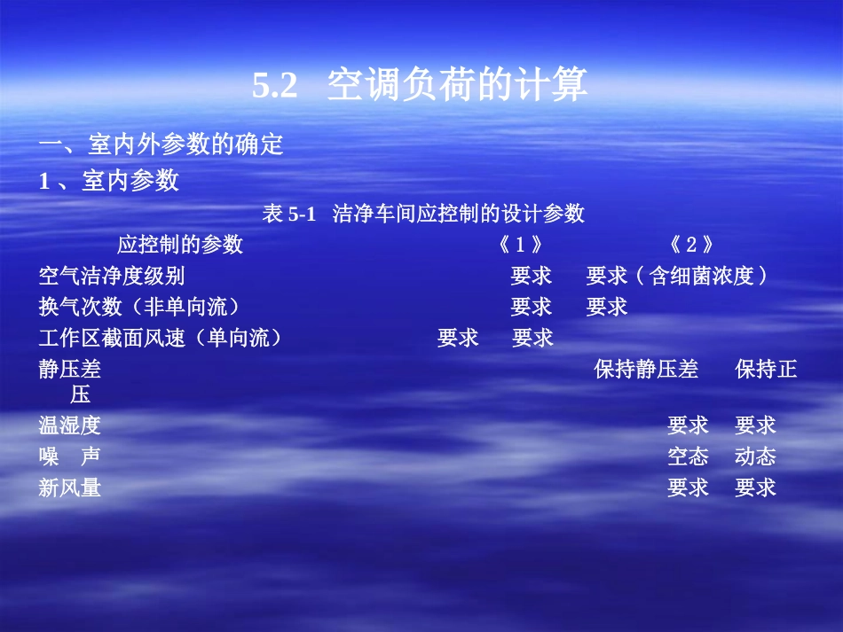 PHNIX空调学习资料_第2页