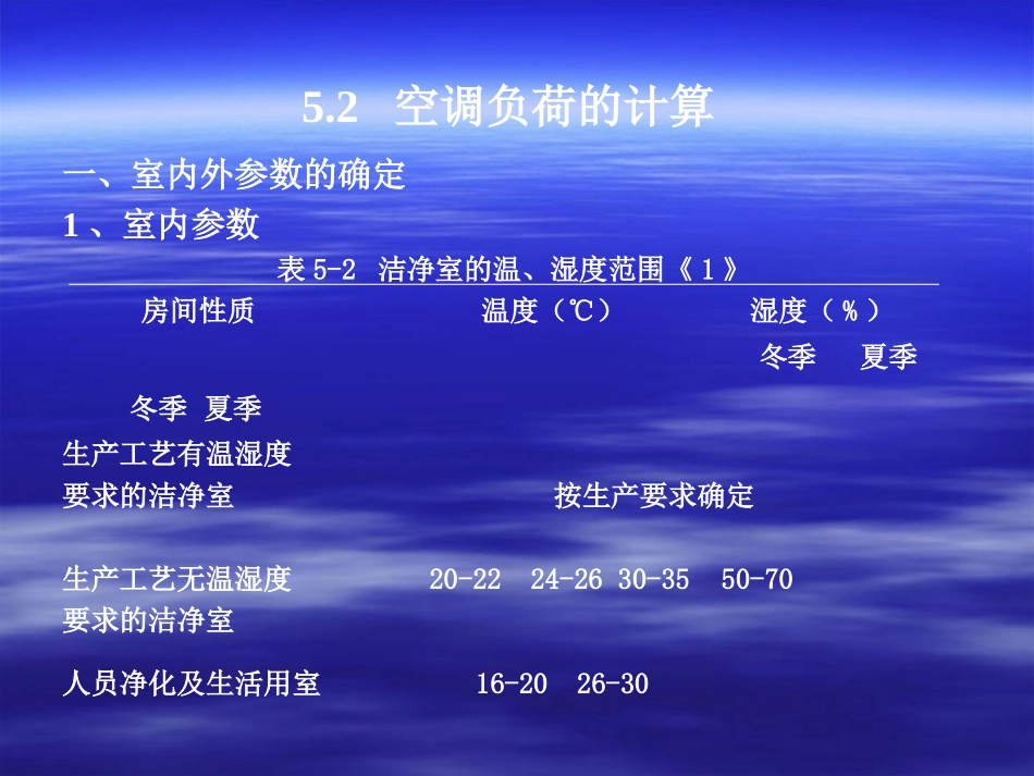 PHNIX空调学习资料_第3页