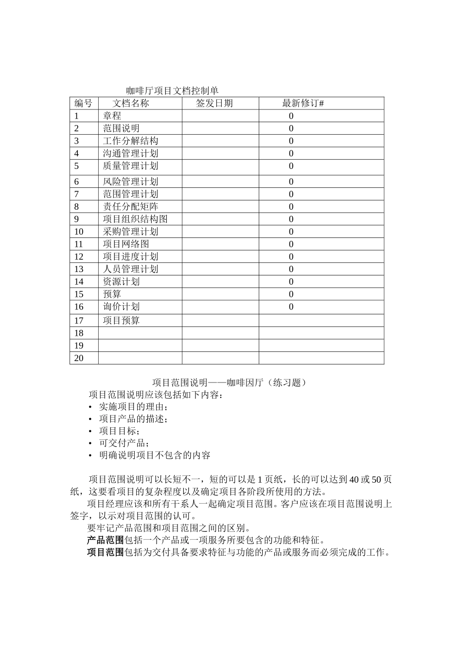 案例：咖啡厅项目_第2页