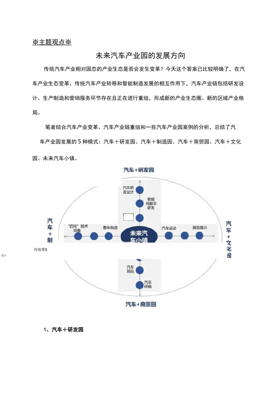 未来汽车产业园的发展方向_第2页