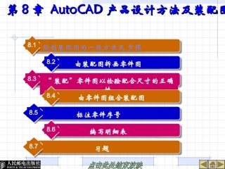 第8章 AutoCAD产品设计方法及装配图