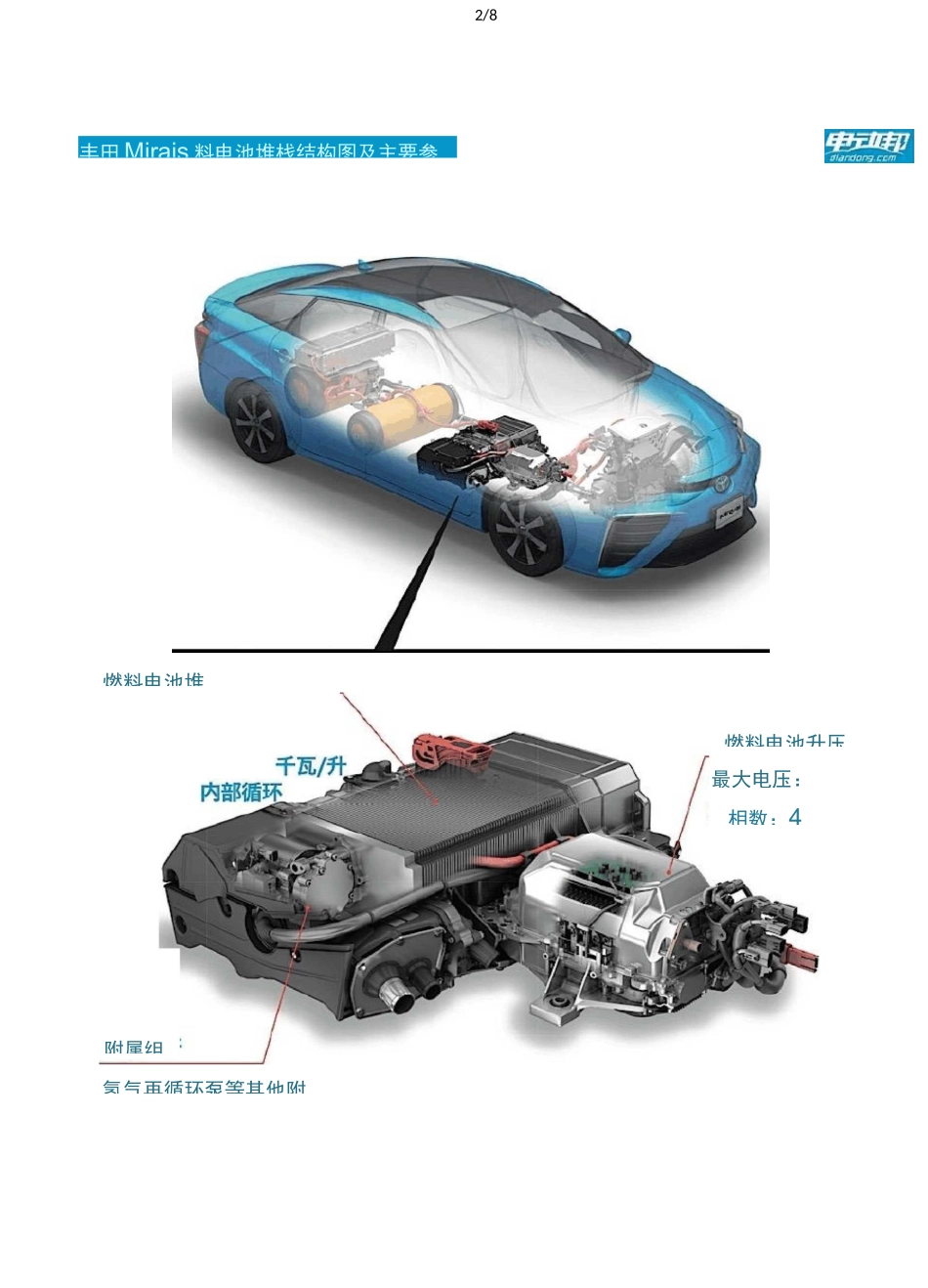 氢燃料电池原理_第2页