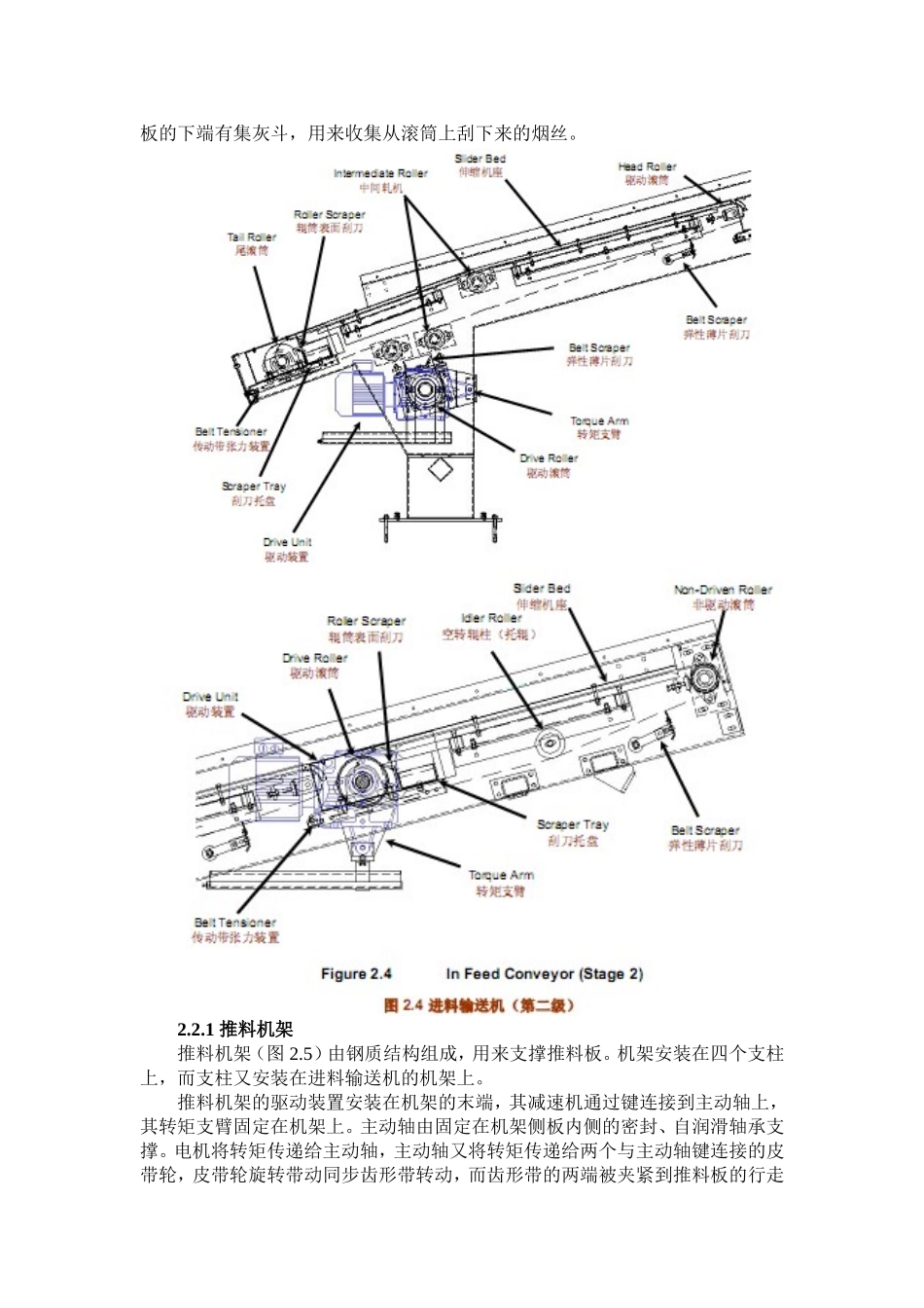 Garbuio切片机设备结构-中文_第3页