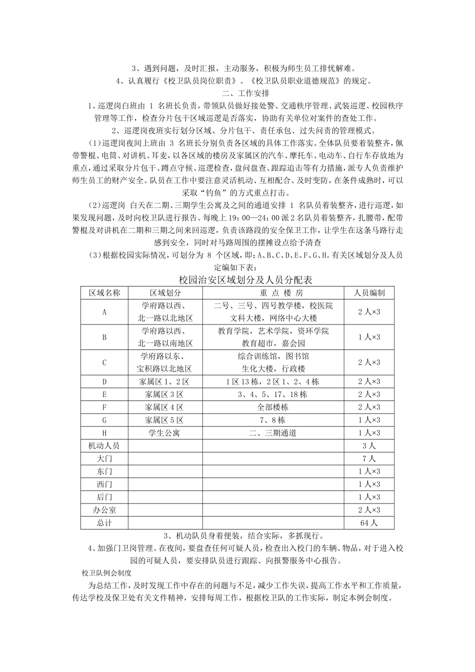 保卫处校卫队员岗位职责_第2页