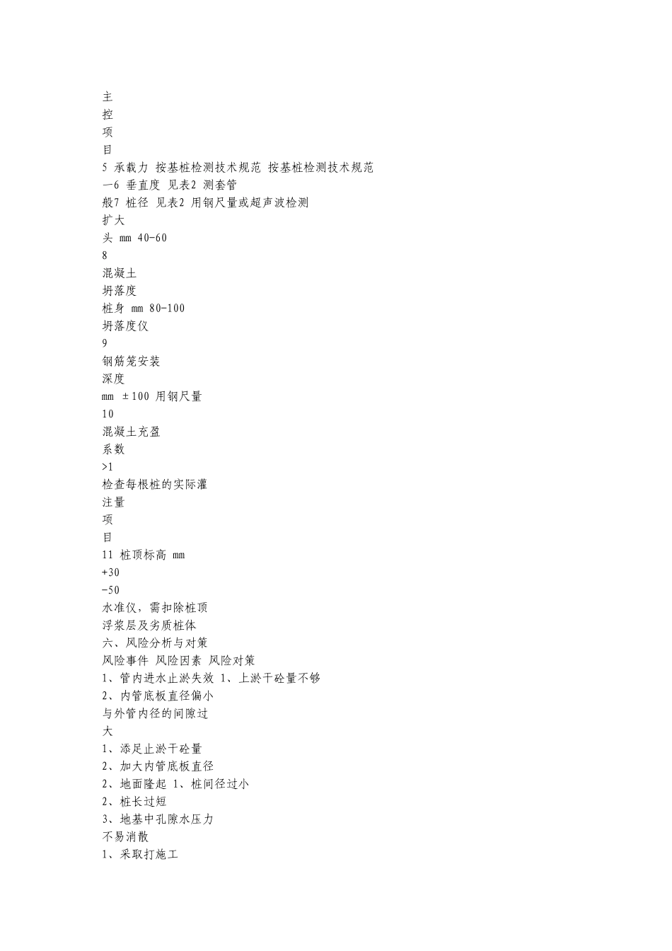 锤击沉管夯扩灌注桩基工程监理细则_第3页