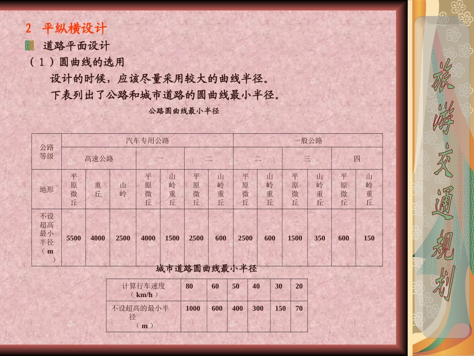 第5章风景区道路设计_第3页