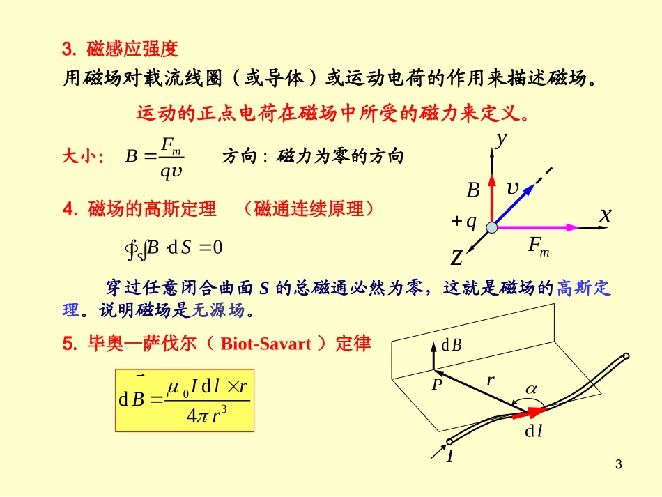 大学物理第14章  稳恒电流的磁场_第3页