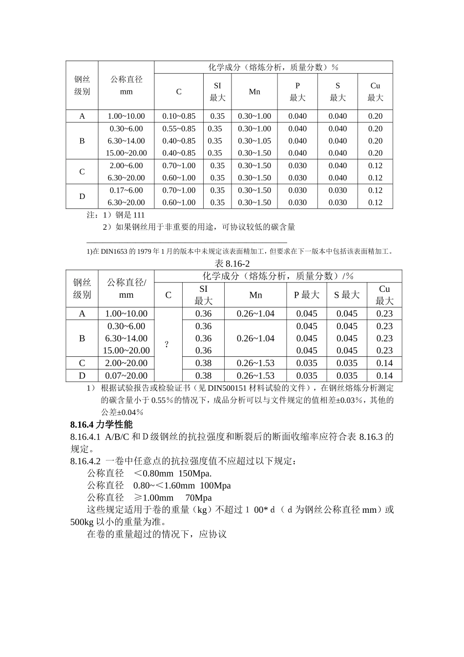 DIN17223_第2页