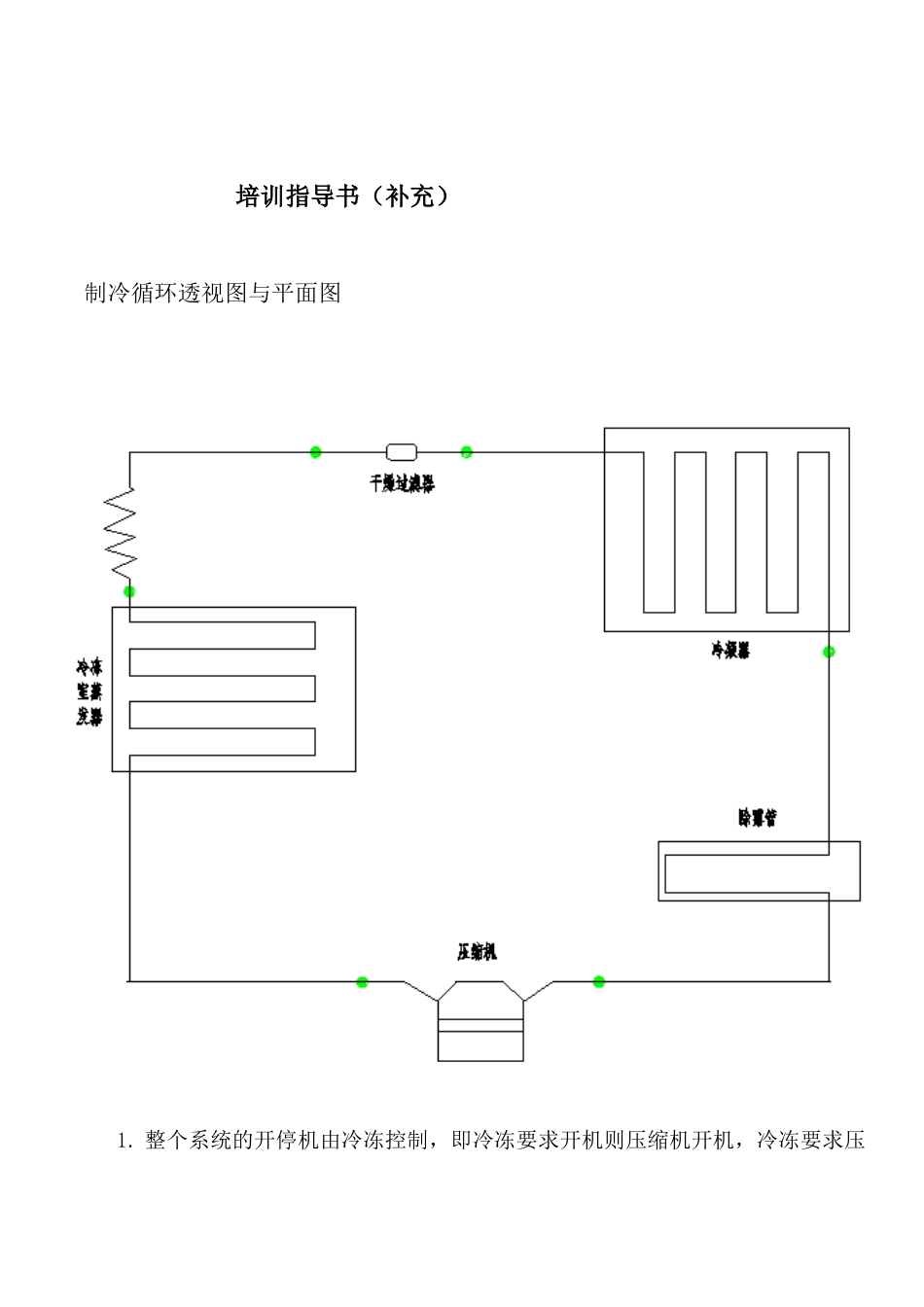 BCD-550 551WE售后资料补充_第1页