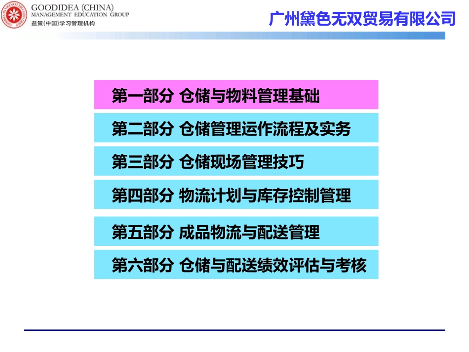 成品仓储管理和物流配送_广州黛色无双贸易_吴诚老师_第3页