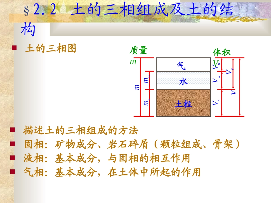 第2章(01)土的组份构成与工程性质_第3页