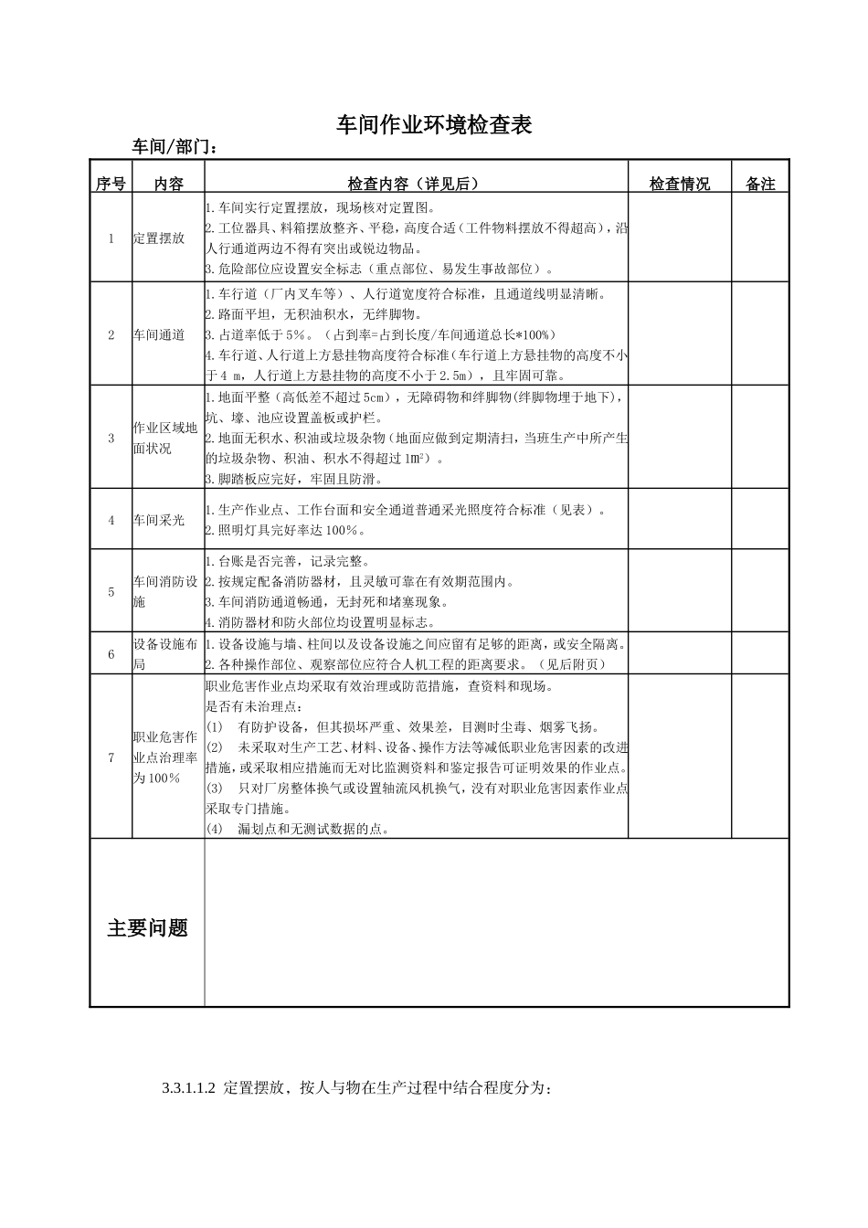 车间作业环境检查表_第1页