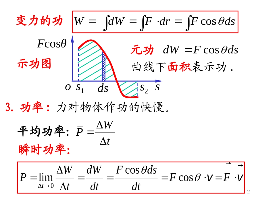大学物理(力学部分续)_第2页