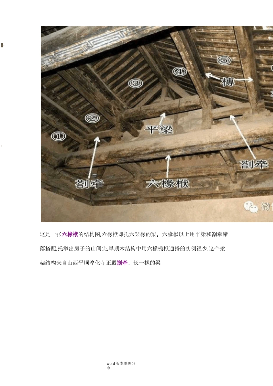 木结构古建筑构件详细讲解_第3页