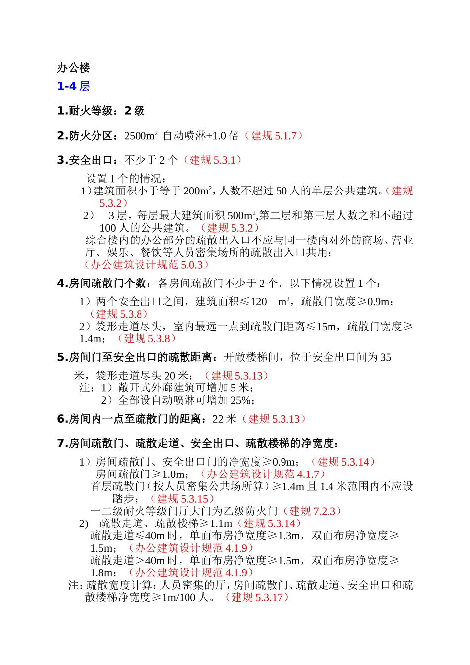 办公建筑图纸审查要点-_第1页