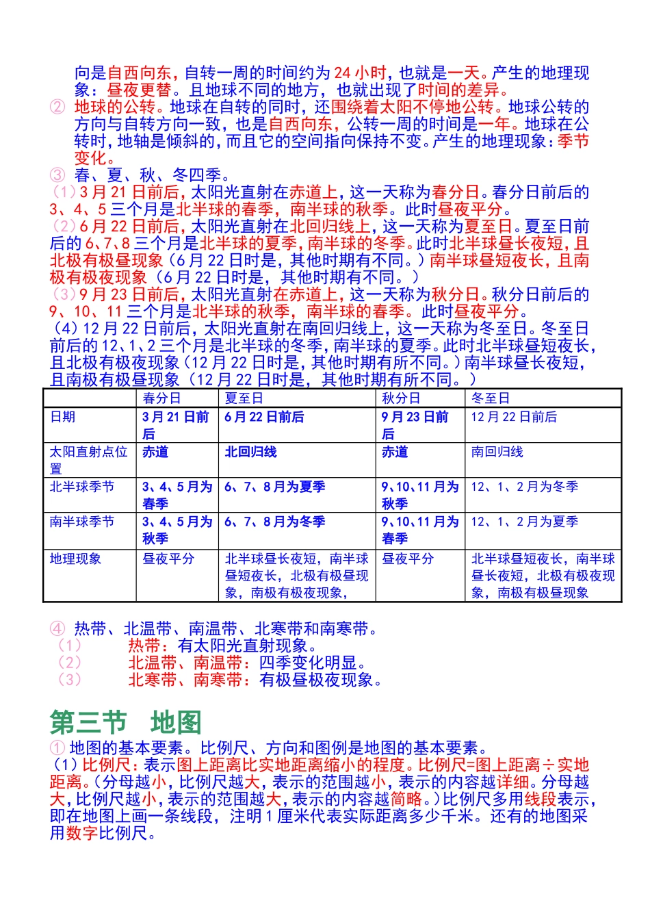 初中一年级(7年级)上学期地理部分单元知识点汇总_第2页