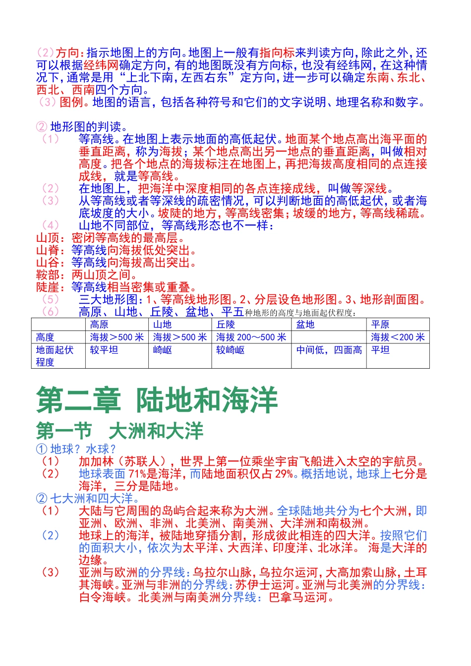 初中一年级(7年级)上学期地理部分单元知识点汇总_第3页