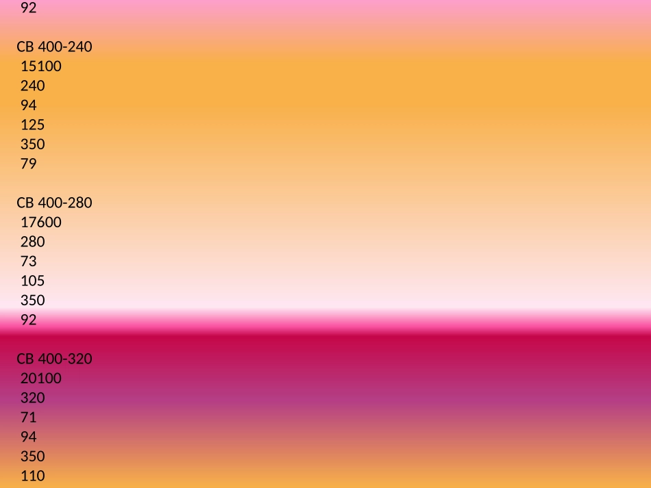 HAGGLUNDS马达_第3页