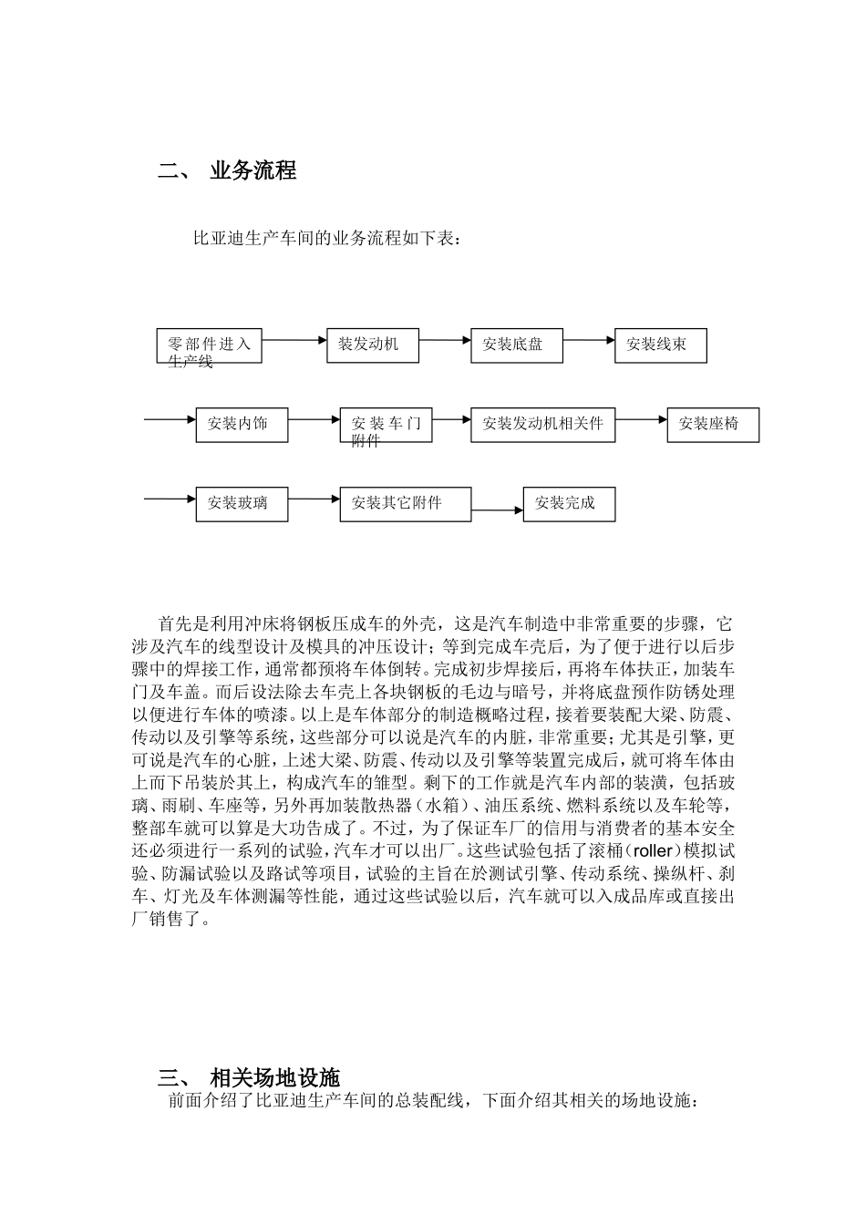 比亚迪生产车间_第2页