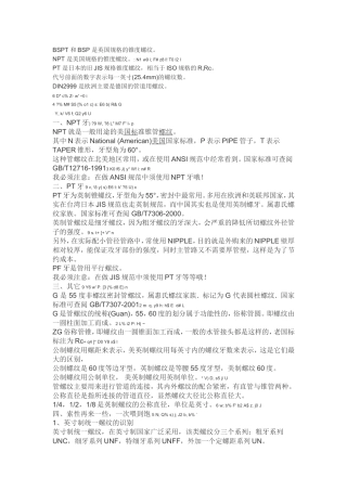 BSPT 和BSP 是英国规格的锥度螺纹