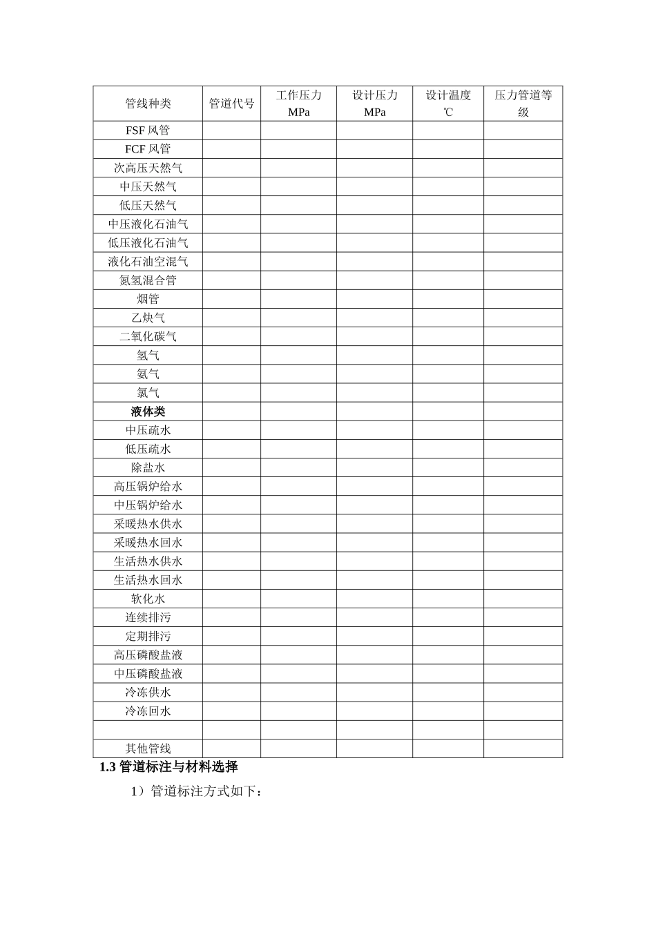 厂区热力管网设计及施工说明_第2页