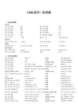 CDR快捷键大全(精编排版)