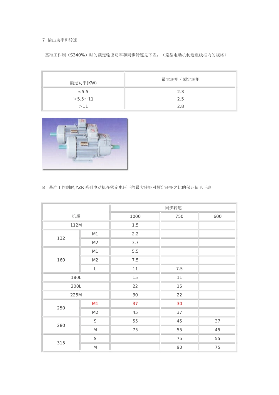 YZR系列起重及冶金用三相异步电动机_第2页