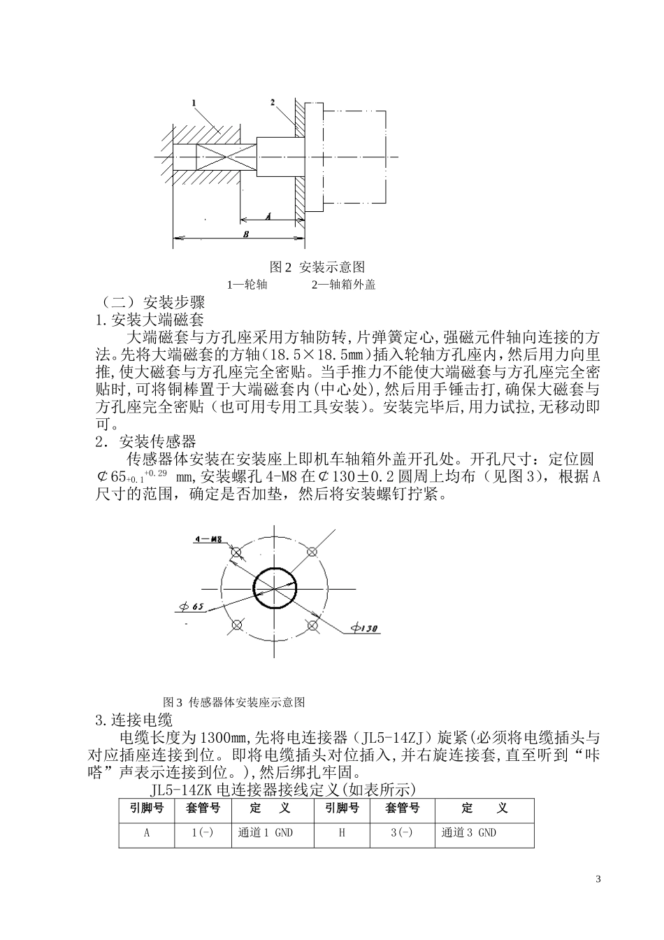 F-TQG15传感器使用说明书_第3页