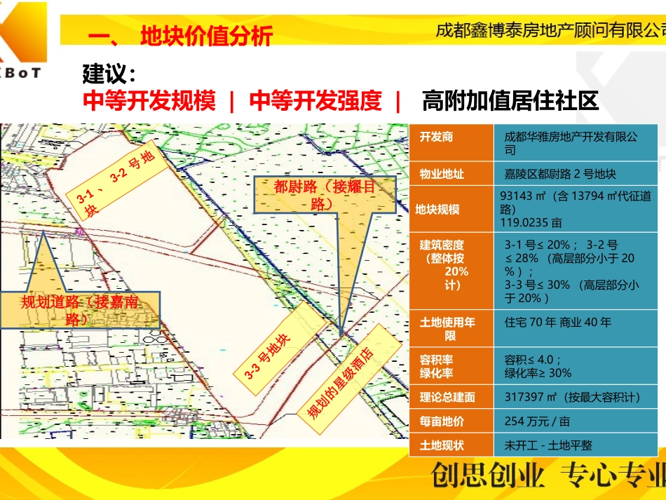 CDXBTCH 20101216 南充项目规划设计建议_第3页